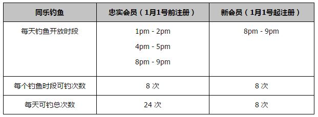 希望假期将帮助我们改变某些表现，以及比赛某些阶段。